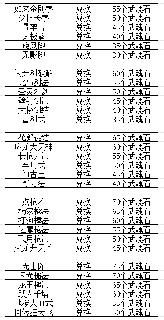 武魂兑换.png